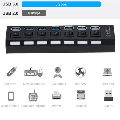 USB 3.0 Hub USB Hub 3.0 Multi USB Splitter 3 Hab Use Power Adapter 7 Port Multiple Expander 3.0 USB3 Hub with Switch for PC