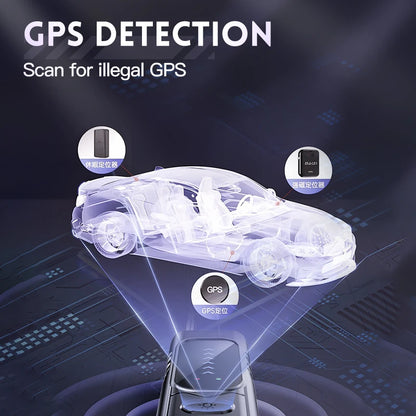 Smart Camera Detector, Anti-Eavesading, Anti-Stealing, Anti-Tracking, Very Suitable for Meeting Rooms, Families, Hotels, Cars