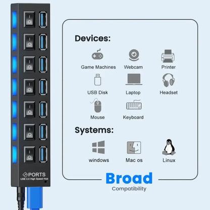7 Port USB Hub 3.0 Multi Port Splitter USB Port Data Hub with Independent On/Off Switch and LED Indicators Lights for Laptop PC