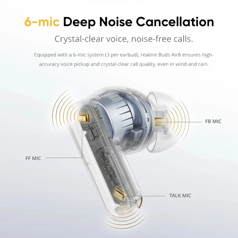 realme Buds Air 8  Wireless Earphone Bluetooth 5.4 Active Noise Cancelling True  Hours Battery TWS Earbuds Global Version