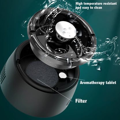 Smart Ashtray with USB Rechargeable Battery, Powerful Motor, Modern Design Ideal for Home, Office, Restaurant Use, Gift