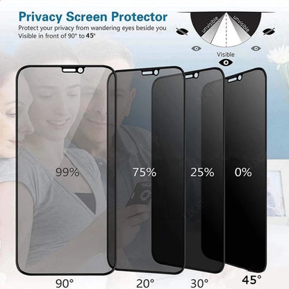 4Pcs For Samsung Galaxy A16 Glass For Samsung A16 Screen Protector 9H HD Protective Anti-Spy Privacy Tempered Glass Samsung A16
