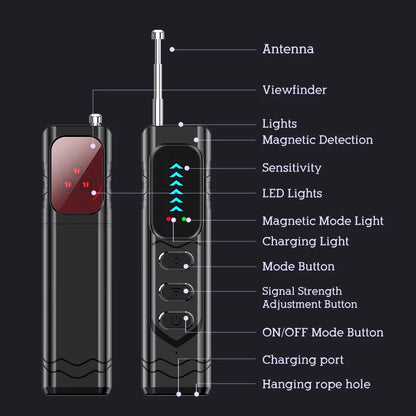 Smart Camera Detector, Anti-Eavesading, Anti-Stealing, Anti-Tracking, Very Suitable for Meeting Rooms, Families, Hotels, Cars