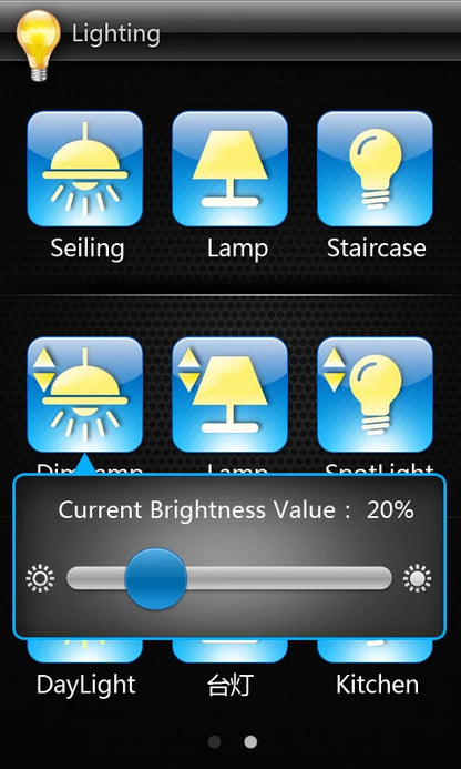 Smart touch screen smart home panel, automated home system, remote control