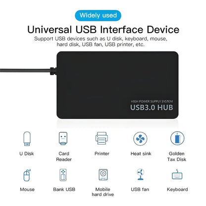 High-Speed USB 3.0 Hub 4 Port MultiFunction USB HUB Adapter Expander Splitter Plug & Play For PC Compatible with Various Systems