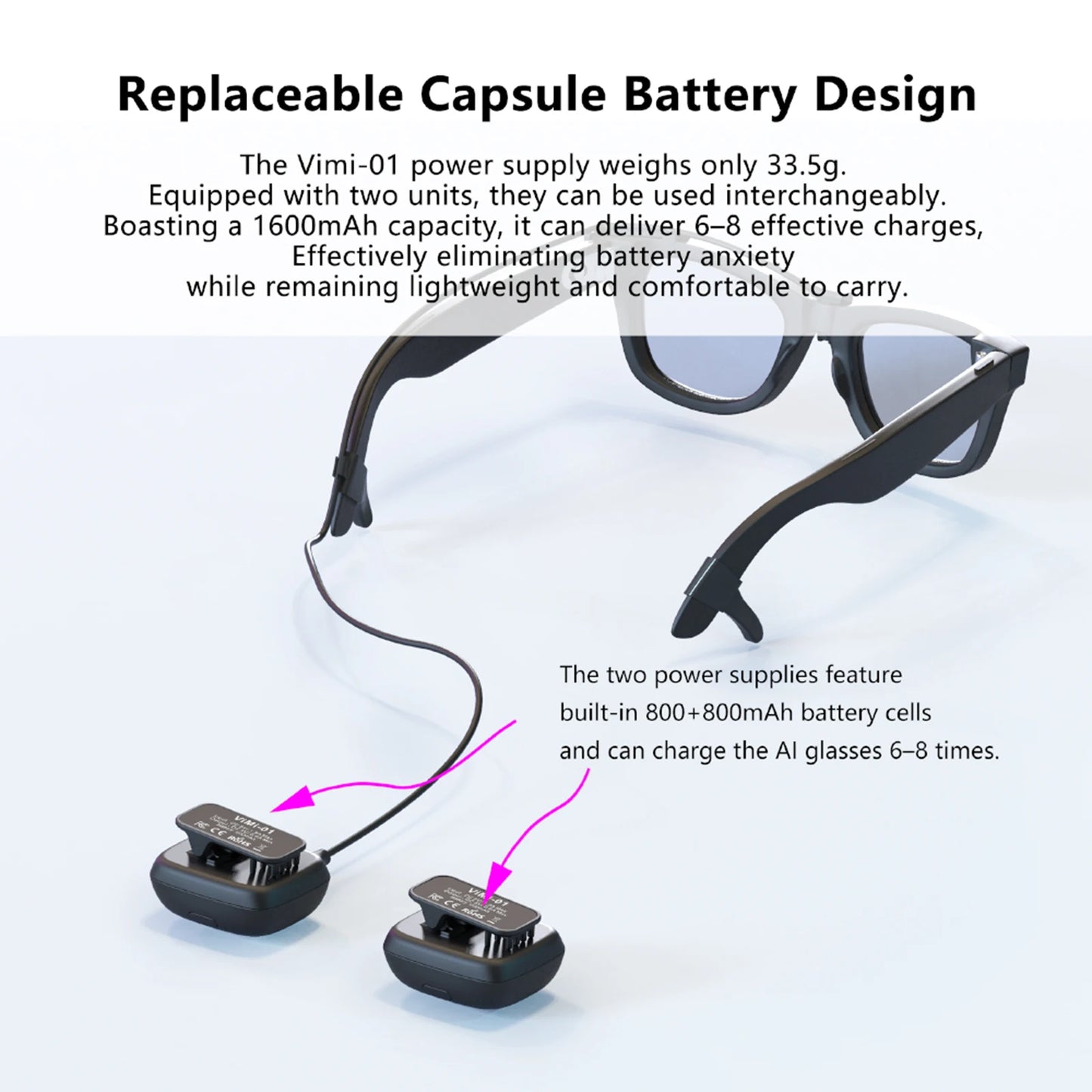 Portable Charging Dock Travel-Friendly Design Charging Adapter Power Supply Accessories for Meta Smart Glasses Accessories