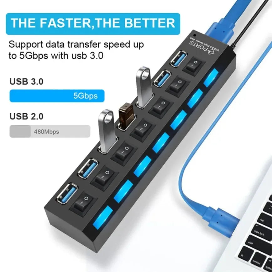 7 Port USB Hub 3.0 Multi Port Splitter USB Port Data Hub with Independent On/Off Switch and LED Indicators Lights for Laptop PC